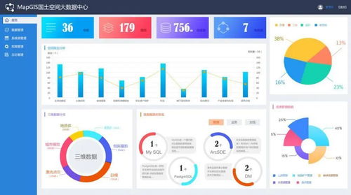 mapgis國土空間基礎(chǔ)信息平臺入選 2020年度優(yōu)秀軟件產(chǎn)品